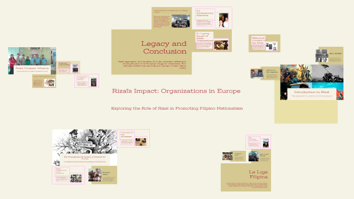 Rizal's Impact: Organizations in Europe by BK SARIO on Prezi