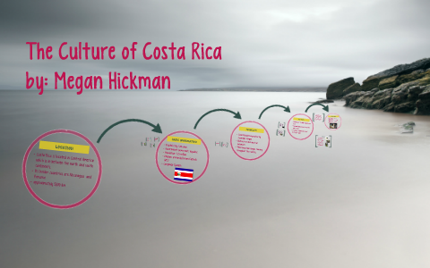 costa rica culture research paper