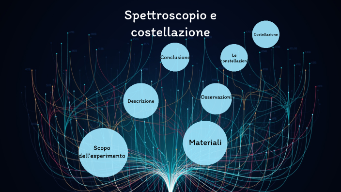 Spettroscopio Quantitativo Premium EISCO &ndash; Materiale Didattico Fisica &ndash; PH100QA2