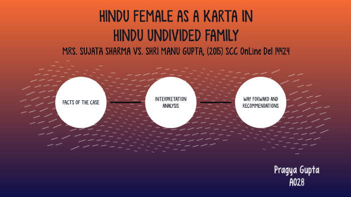 hindu-female-as-a-karta-in-hindu-undivided-family-by-pragya-gupta-on