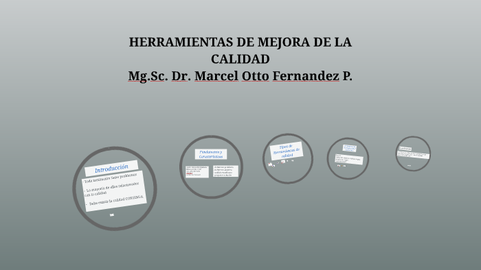 Dr marcel fernandez