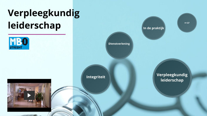 Verpleegkundig Leiderschap By X. K. On Prezi