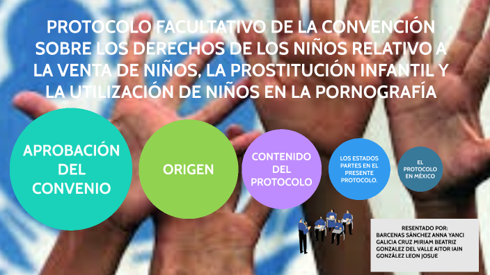 Protocolo Facultativo De Los Derechos De Los NiÑos By Miriam Galicia Cruz On Prezi 9058