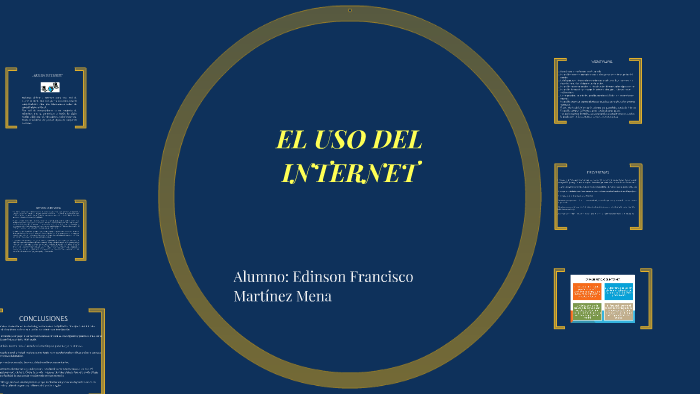 EL USO DEL INTERNET by EDINSON MARTINEZ on Prezi