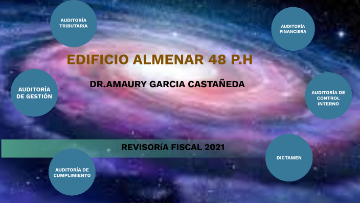 Revisoría Fiscal Almenar 2021 By Amaury Garcia On Prezi