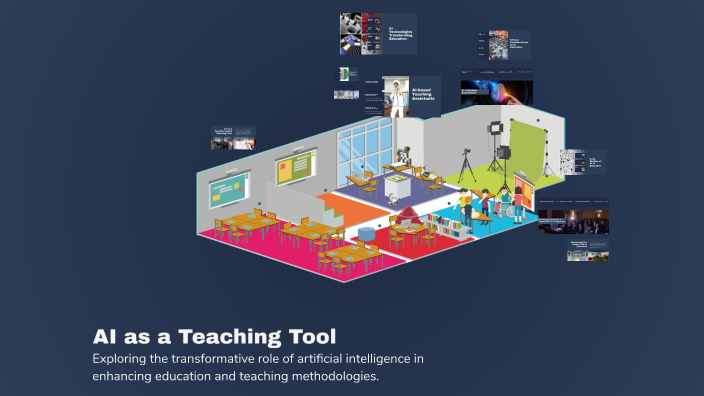 AI as a Teaching Tool by abcd defg on Prezi