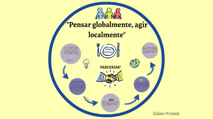 Pensar globalmente, agir localmente by Talilane De Grandi on Prezi