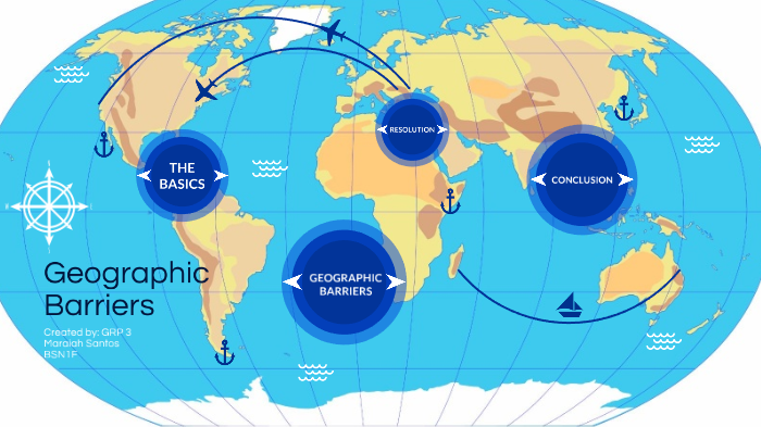 Geographic Barriers By Maraiah Santos On Prezi