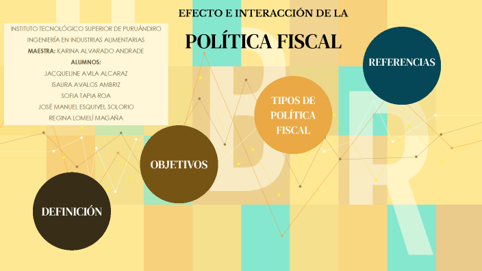 Efecto e interacción de la política fiscal by Jose Manuel Esquivel on Prezi