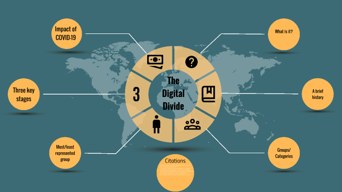 A look at the Digital Divide by Ian Sierzant on Prezi