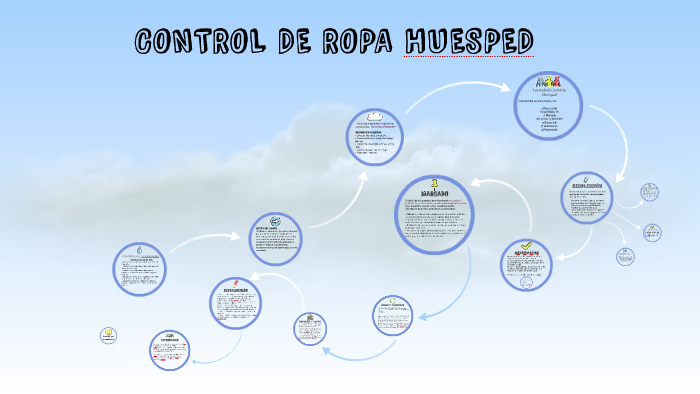 CONTROL DE ROPA HUESPED by claudia morales