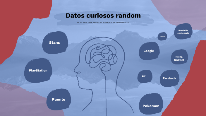 Datos Curiosos Random By Luz Acevedo 2026