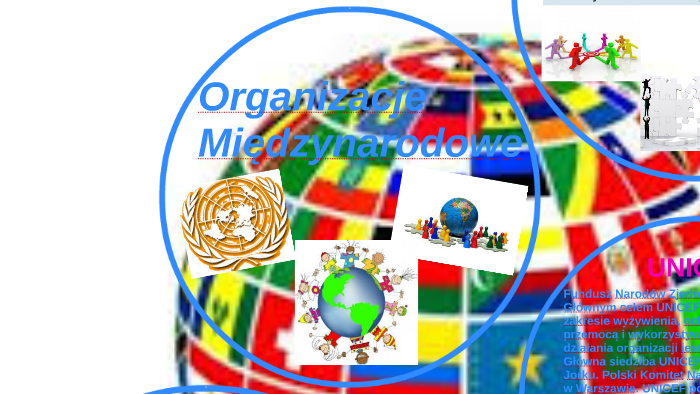 Organizacje Międzynarodowe by on Prezi