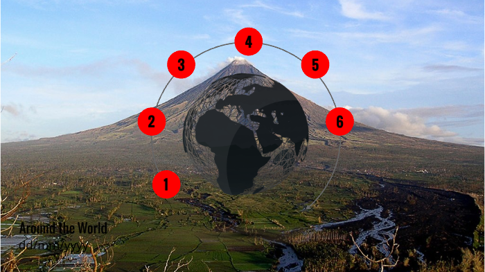 the active volcanoes in the philippines by sweden TUANDA on Prezi