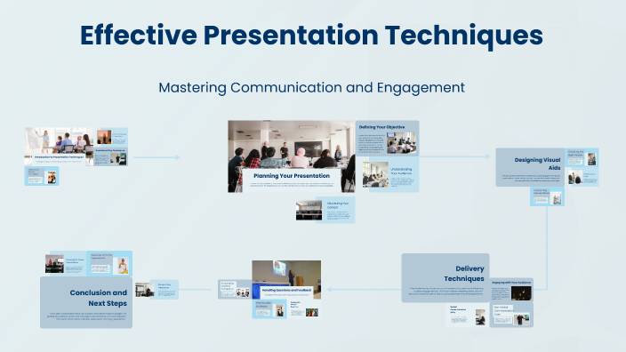 Effective Presentation Techniques by Jade Lewis on Prezi