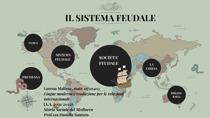 Sistema feudale by LORENA MALTESE on Prezi