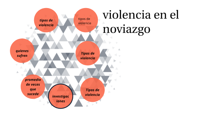 violencia del noviasgo by Rodrigo Mendez on Prezi