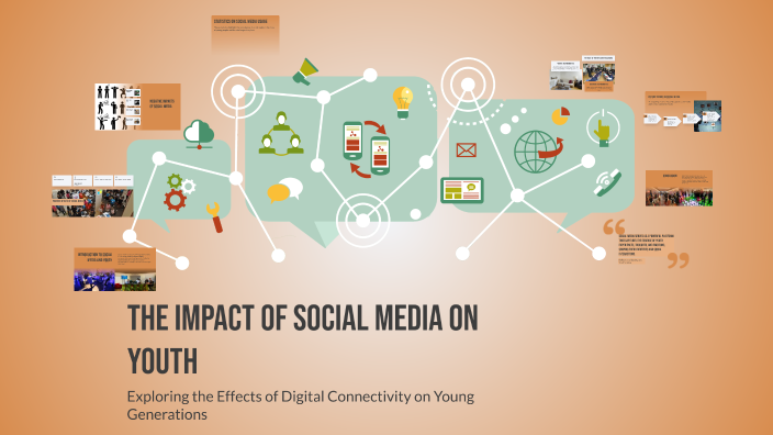 The Impact of Social Media on Youth by Usman Shah on Prezi
