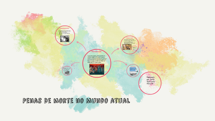 Penas dE morte no Mundo atual by Sónia Queimado on Prezi