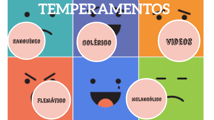 Tipos De Temperamentos By Monica Boche On Prezi