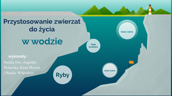 Przystosowanie zwierząt do życia w wodzie by Nata Wójtowicz on Prezi