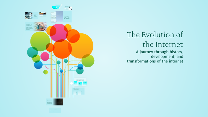 The Evolution of the Internet by Abdullah Haq on Prezi