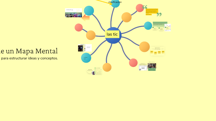 Creación de un Mapa Mental by jesus arevalo on Prezi