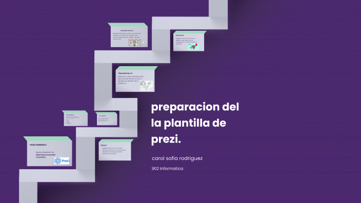 Como crear tu cuenta en prezi. by Sofia Rodriguez on Prezi