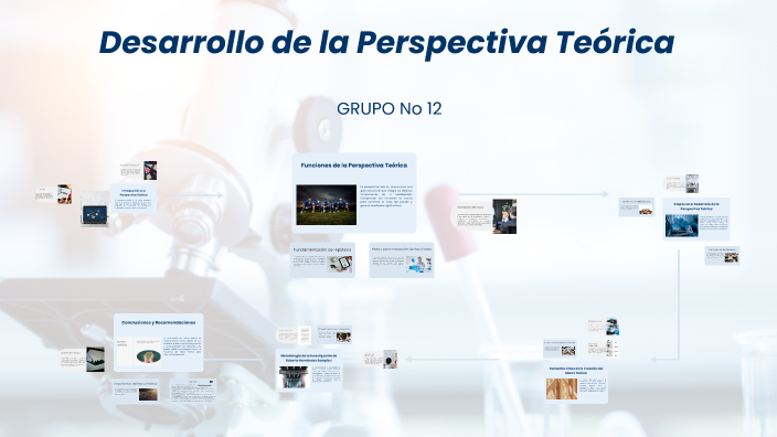 Desarrollo de la Perspectiva Teórica by Olga Lucia Pabon on Prezi