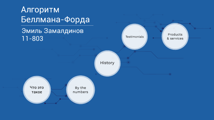 Алгоритм беллмана форда презентация