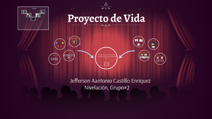 Proyecto de Vida *** by Jefferson Castillo on Prezi