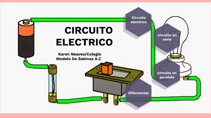 Circuito Eléctrico by Karen Neaves on Prezi Next