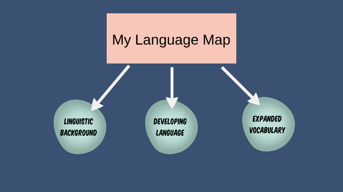 Language Map by Anna Isabelle Mayer on Prezi
