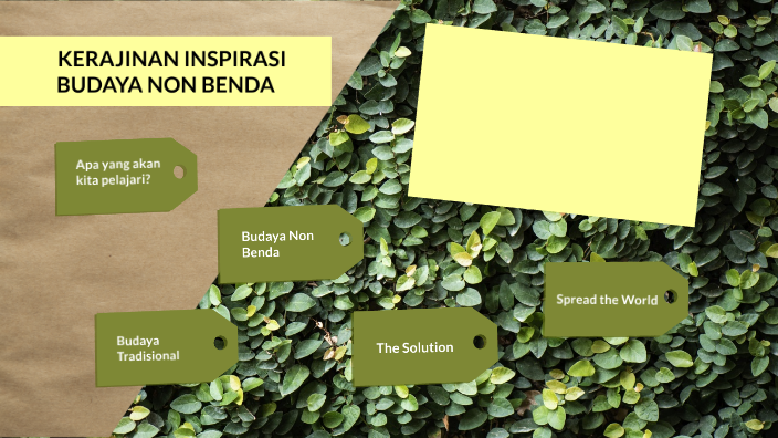  Kerajinan  dengan Inspirasi Budaya Non  Benda by Pipit Tri 