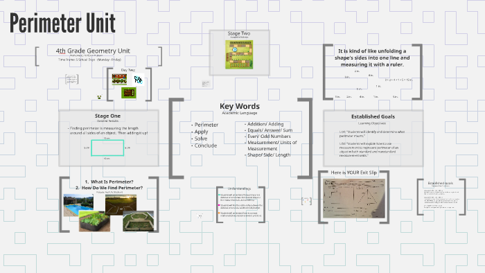 Perimeter Unit by on Prezi