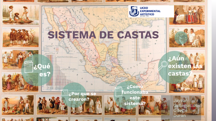 cartel sobre el sistema de castas