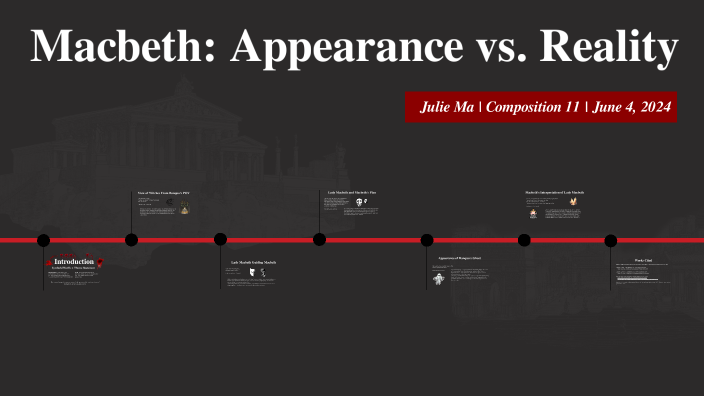 macbeth appearance vs reality thesis statement