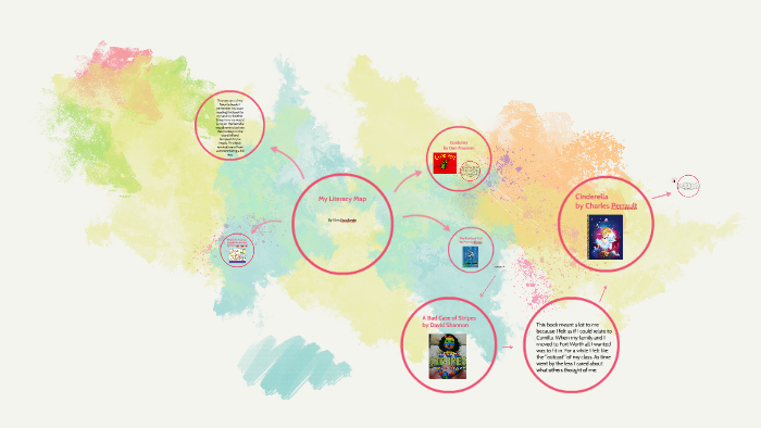Visual Literacy Map Example My Literacy Map by Kimberly Escobedo on Prezi