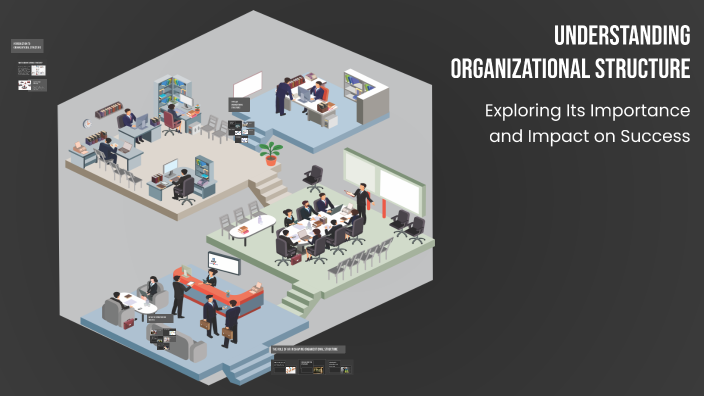 Understanding Organizational Structure by Zajil on Prezi