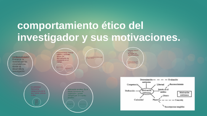 Ejemplos De Comportamiento Etico De Un Investigador