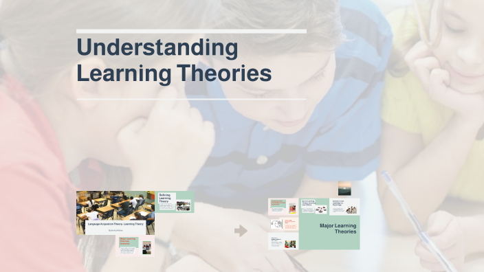 Exploring Learning Theories by Gabriella Aviles on Prezi