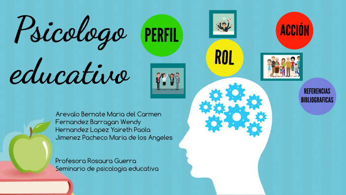 Psicologia Educativa by MARIA DEL CARMEN AREVALO BERNATE on Prezi