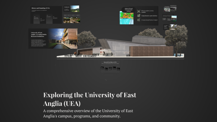 Exploring the University of East Anglia (UEA) by Maite Vleugels on Prezi