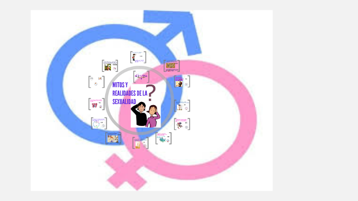 Mitos Y Realidades De La Sexualidad En Adolescentes By Katita Salazar Andia On Prezi 5565