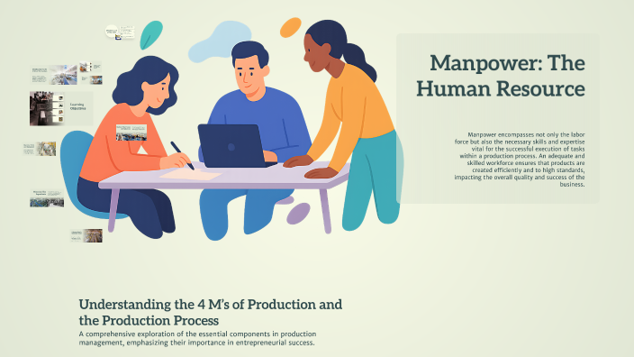 Understanding the 4 M’s of Production and the Production Process by ...