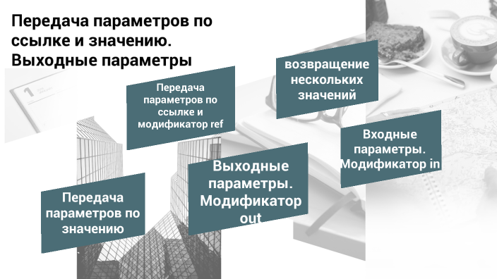 Передача параметров по ссылке и значению. Выходные параметры by Костя ...