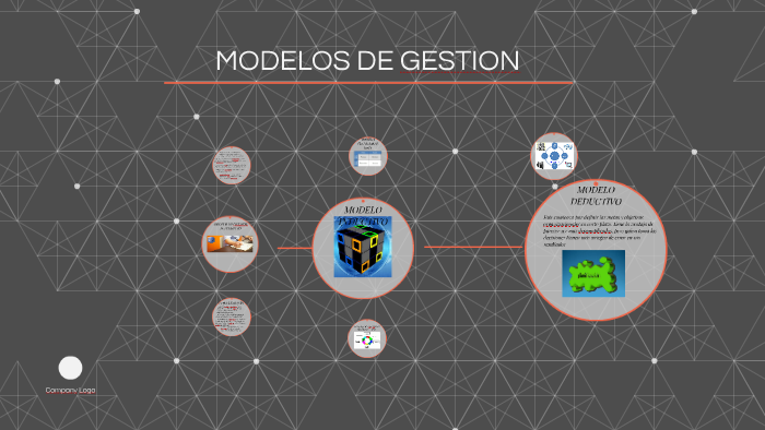 Modelos De Gestion By Sandra Hernandez On Prezi