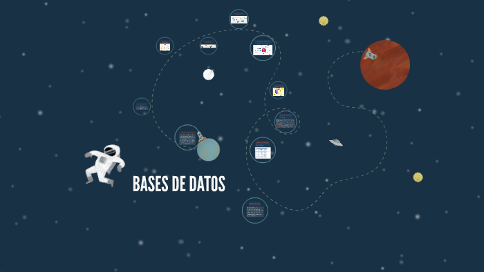 BASES DE DATOS by Sebastian Pareja on Prezi