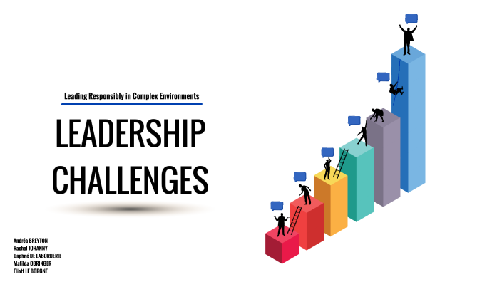 LEADERSHIP CHALLENGES by Andréa breyton on Prezi