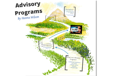 Advisory Programs and Erik Erikson by Hanna Wilson on Prezi